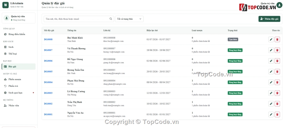 Website quản lý,Admin,quản lý